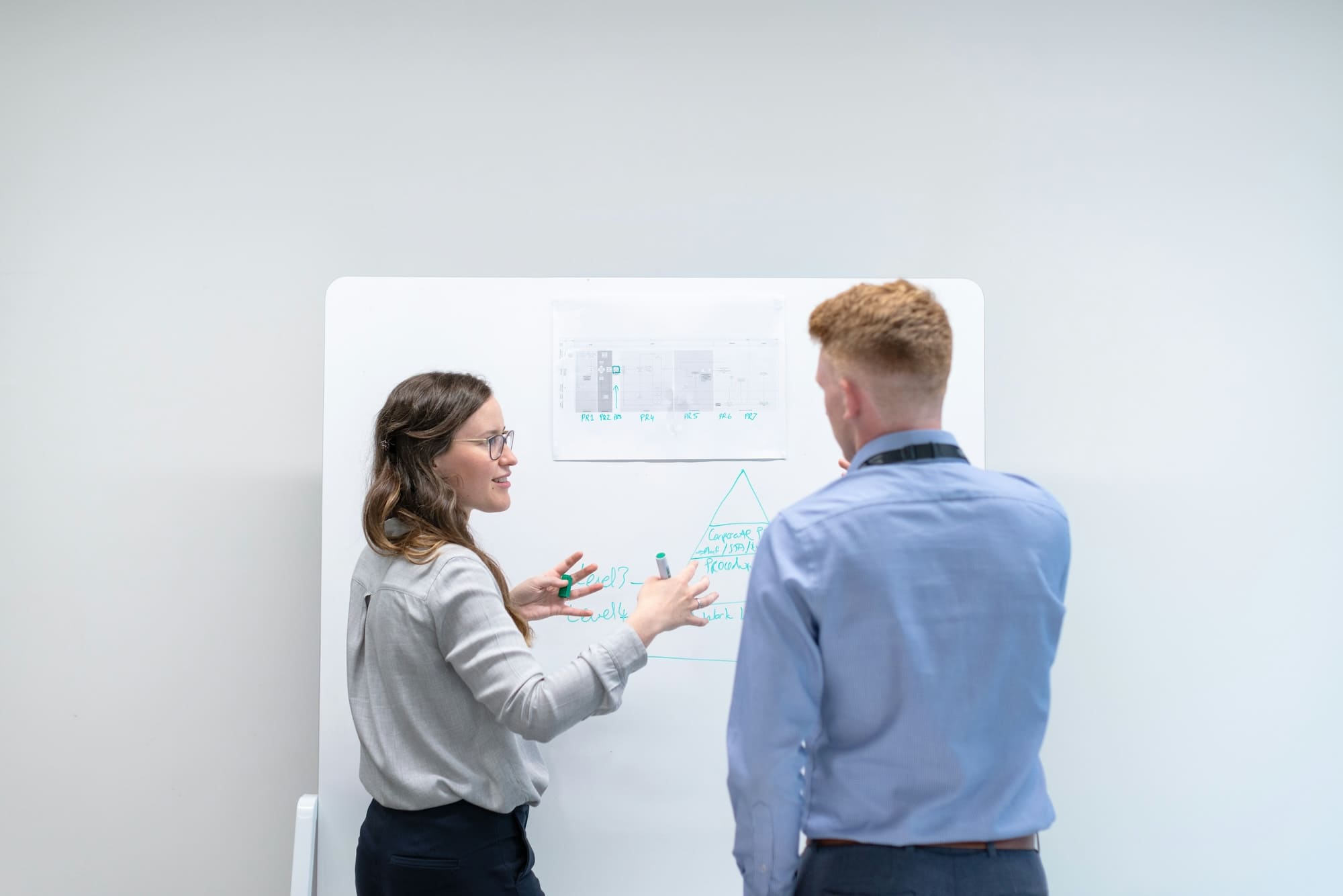 How to Choose the Right Custom AI Agency for Pharma